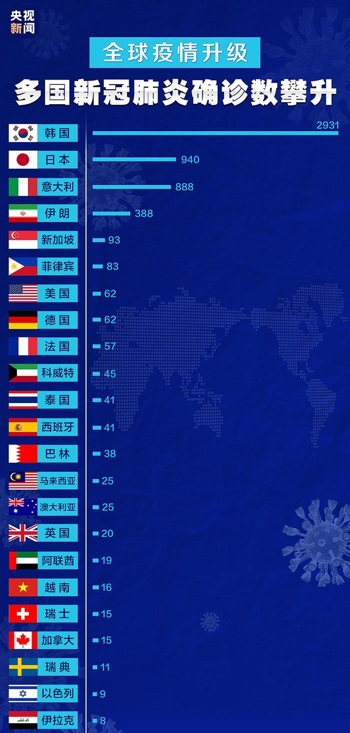 疫情相关最新的播报,疫情相关最新的播报，时代背景下的抗疫征程