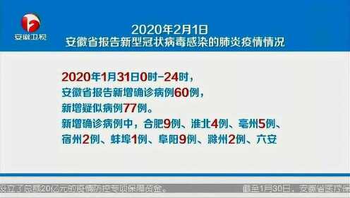 安徽最新肺炎疫情详细防控步骤指南