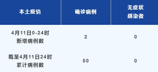 郫县确诊病例最新背景与进展揭秘