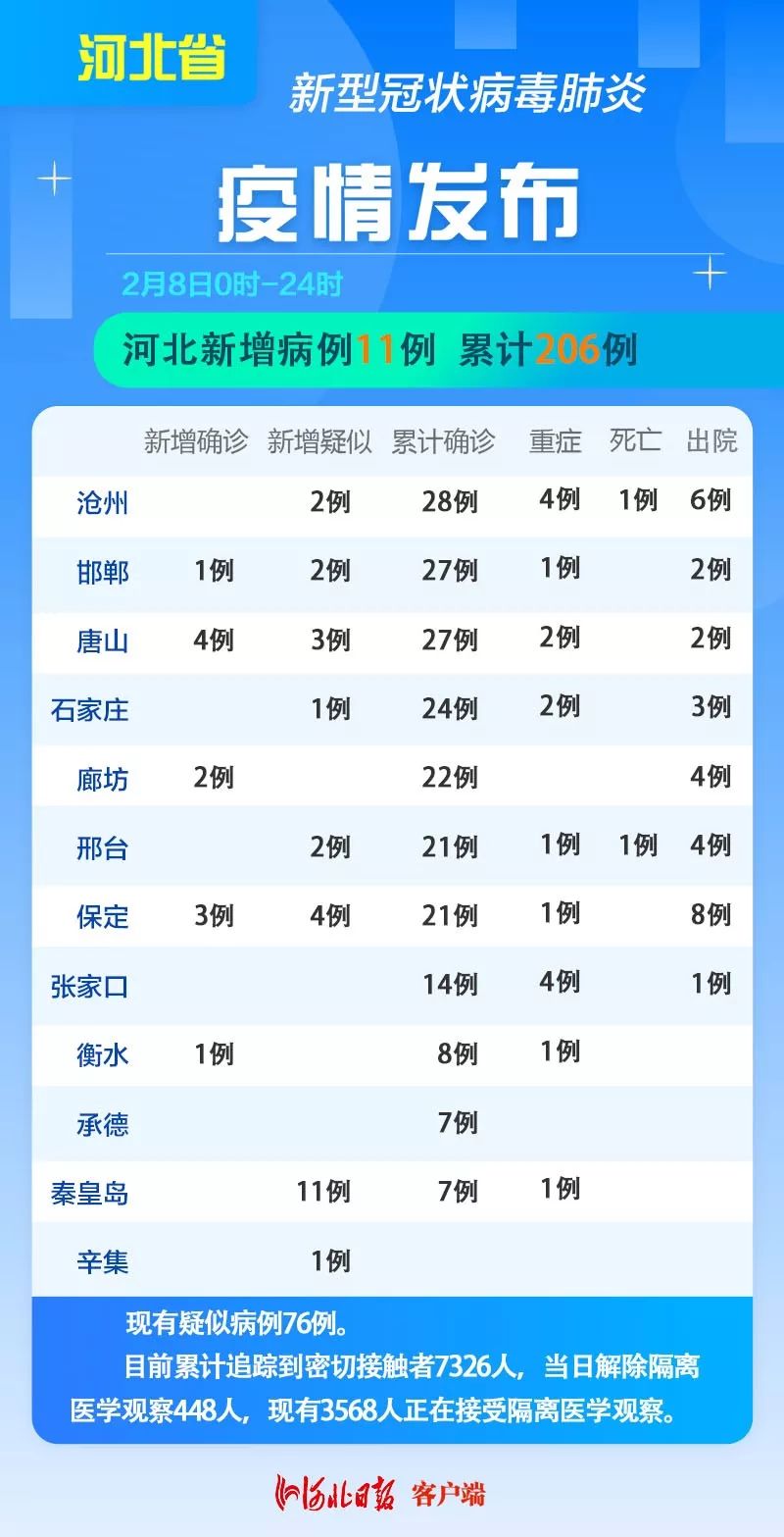 第998页