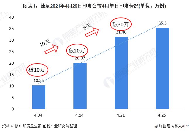 印度最新数据更新，与自然美景的邂逅，内心平和之旅启程