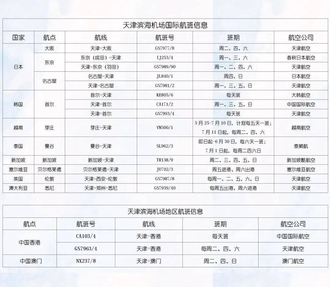 第996页