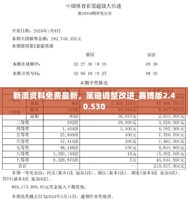新澳资料免费最新正版,操作实践评估_速成版44.900