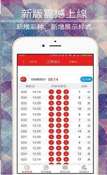 技术开发 第211页