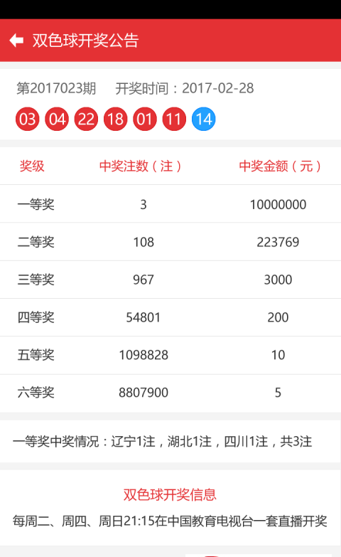 新澳门彩开奖结果2024开奖记录,农林经济管理_增强版53.926