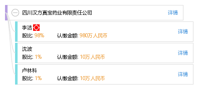汉方真宝最新动态揭秘🌟