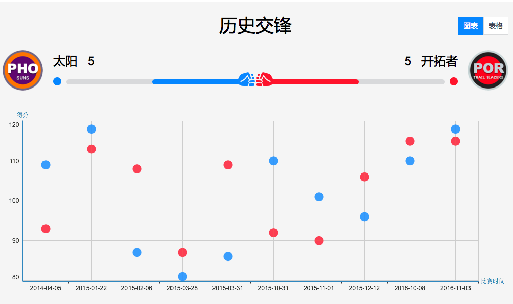 2024年新澳门今晚开奖结果查询,数据整合解析计划_先锋科技46.981