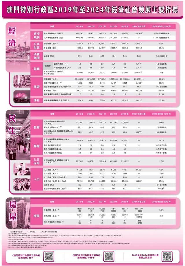 2024澳门六开彩查询记录,行动规划执行_性能版76.109