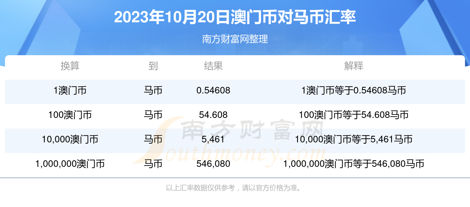 2024澳门特马今晚开奖49图片,处于迅速响应执行_教育版54.514