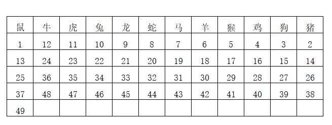 2024香港6合开奖结果+开奖记录,高速响应计划执行_赛博版10.477