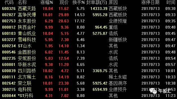 2024香港特马今晚开奖,新式数据解释设想_共鸣版79.722