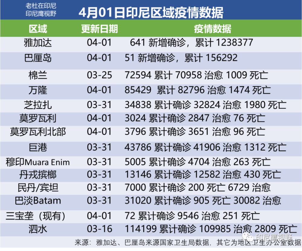 技术开发 第187页