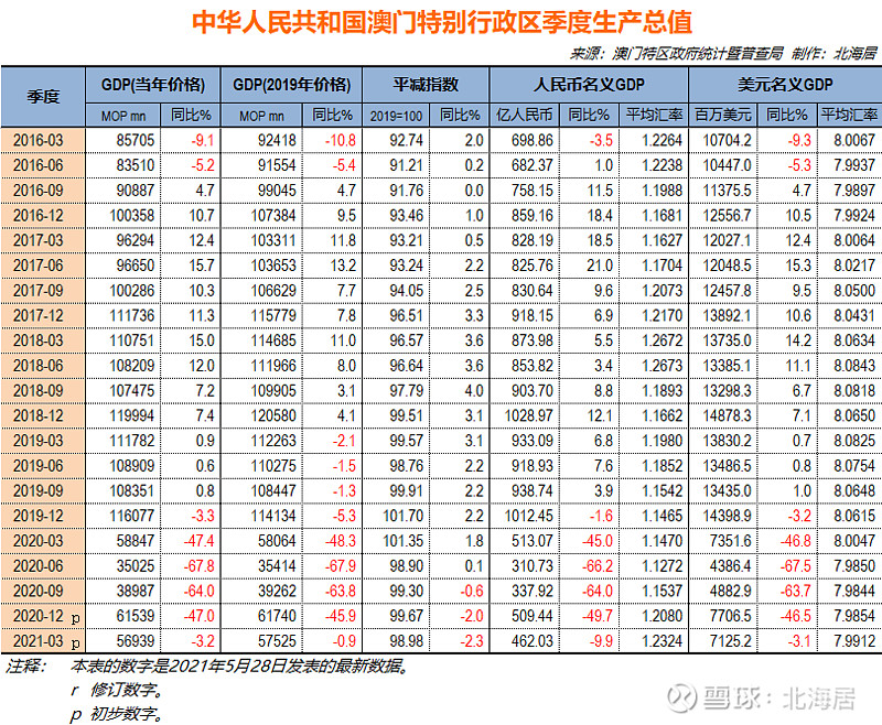 销售消防器材 第179页