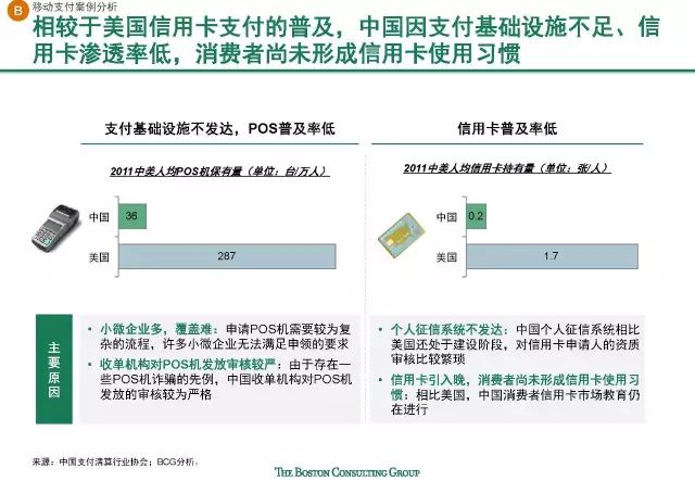 销售消防器材 第178页