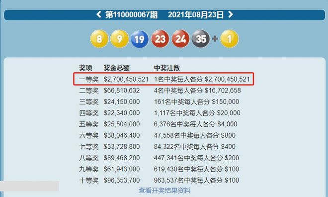 新澳今晚上9点30开奖结果,决策信息解释_外观版33.708