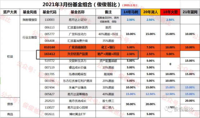 新澳今晚开奖结果查询表34期,创新发展策略_私人版94.124