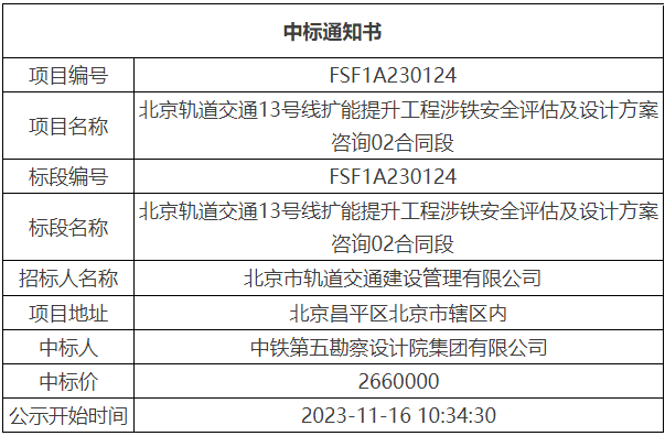 澳门雷锋心水网论坛4949网,安全设计方案评估_自由版16.216