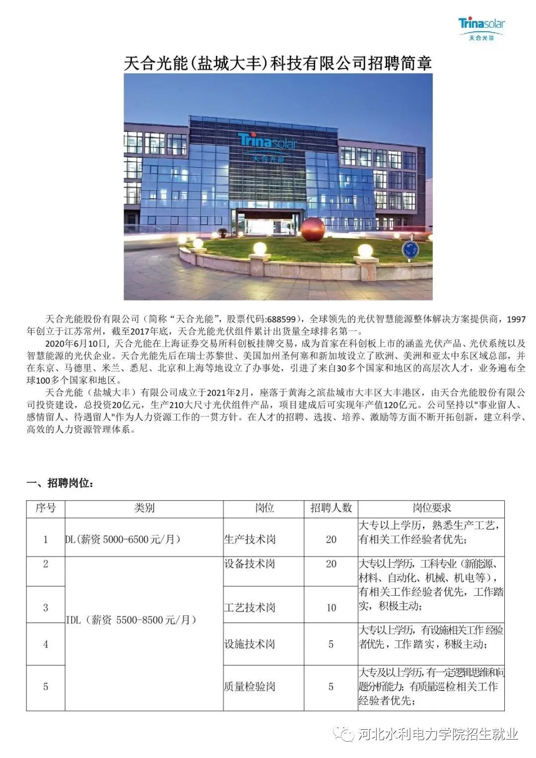 盐城天合光能最新招聘信息，开启光能人生之旅