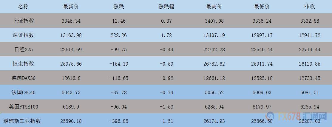 美国市场行情,美国市场行情分析与操作指南