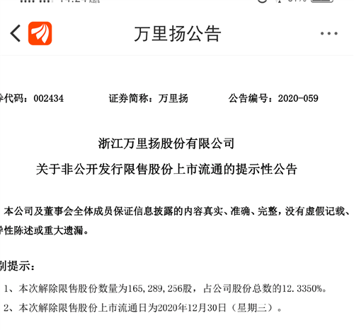 万里股份股票行情，乘风破浪，一路向前。