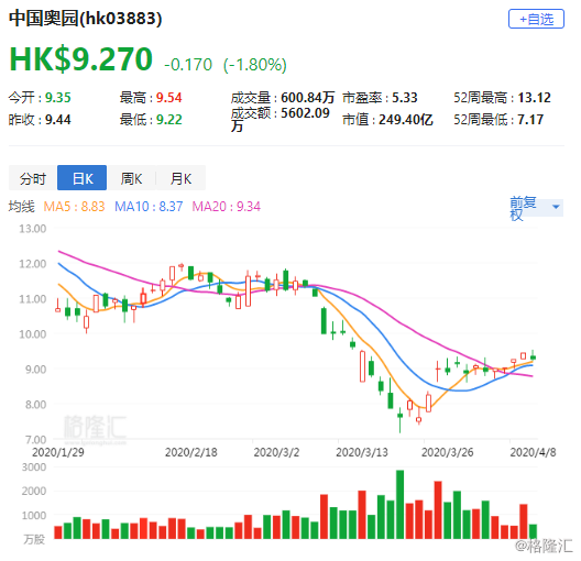 券商B最新资产净值揭秘与深度探讨
