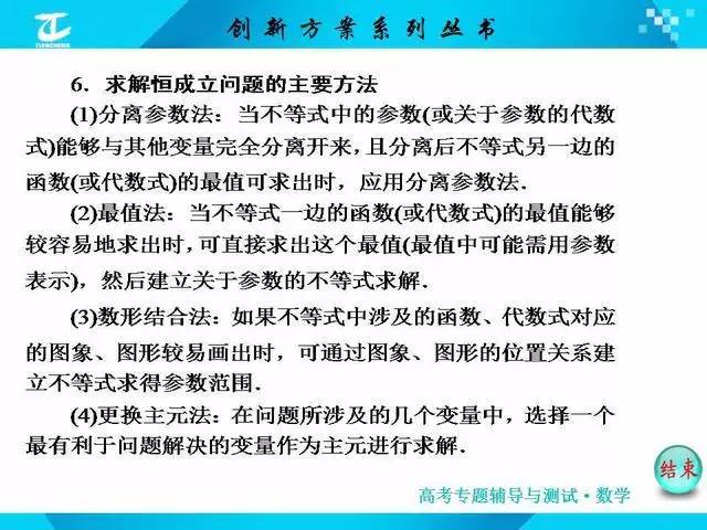 最新32招深度解析