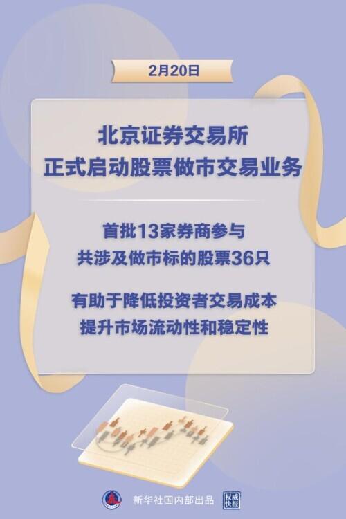 新华网股票，投资热点及前景展望
