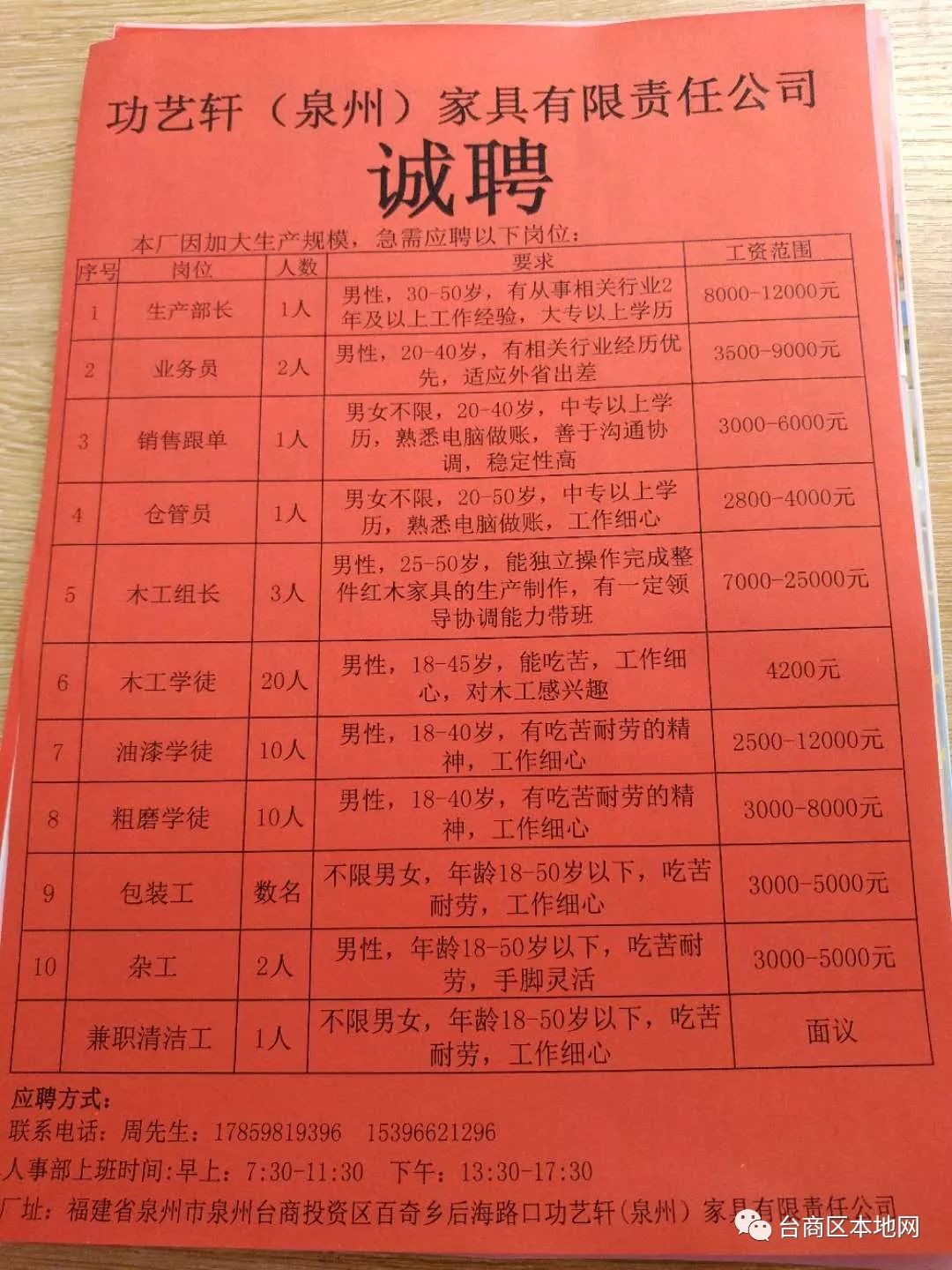 泉港招聘信息，科技驱动职场，工作触手可及，引领未来发展趋势