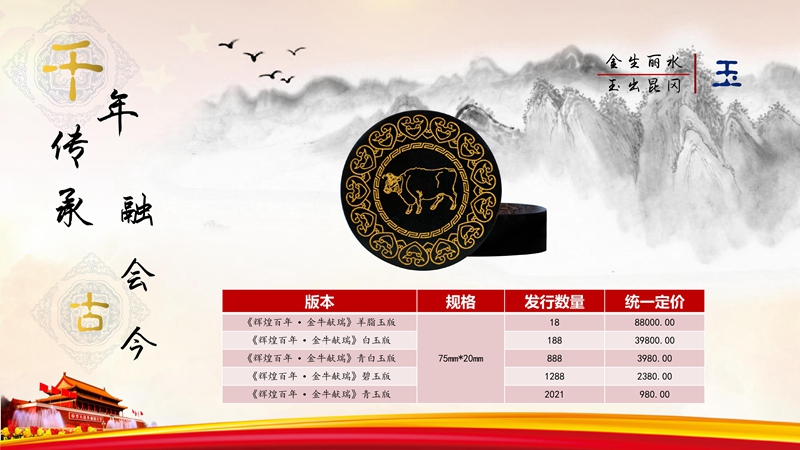 仵海洲作品，家庭的艺术情怀与无价友情的价值行情分析