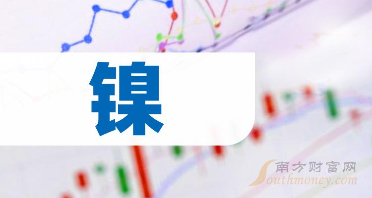 镍上市公司动态，变化、学习与自信的力量展现风采