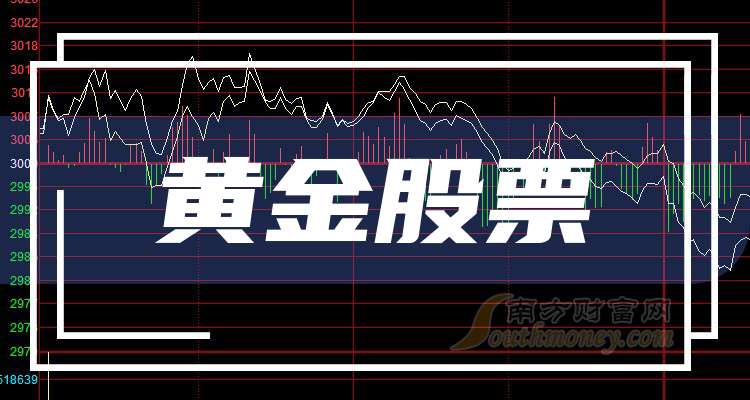 黄金类股票的投资价值、风险及观点解析