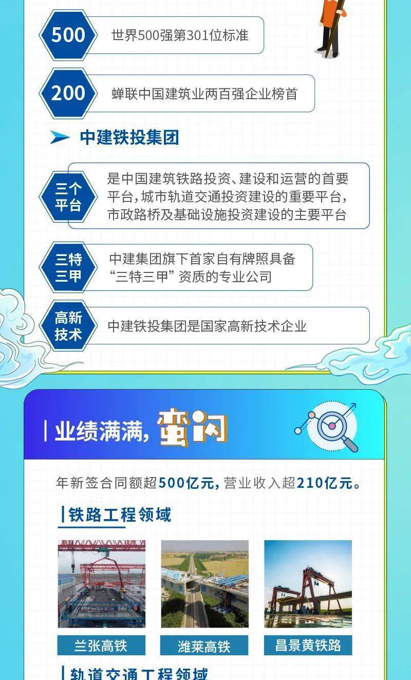 中国中铁最新招聘启幕，新篇章下的铁轨梦想伙伴寻找之旅