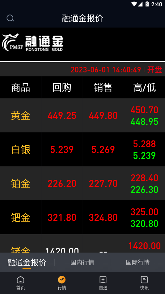 融通金贵金属行情APP下载，便捷掌握贵金属市场动态