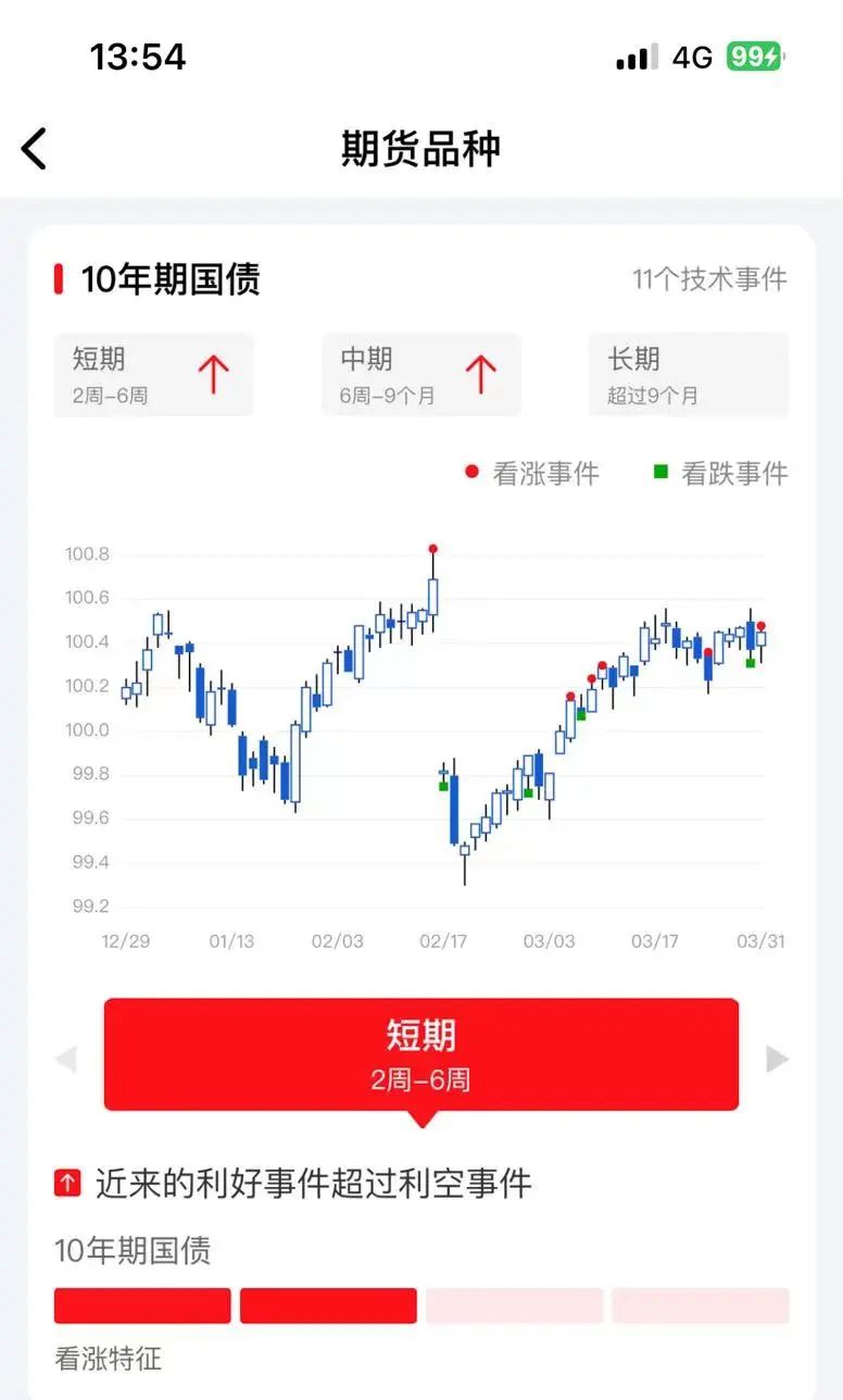探索最新意识形态，引领未知领域，开创未来新纪元