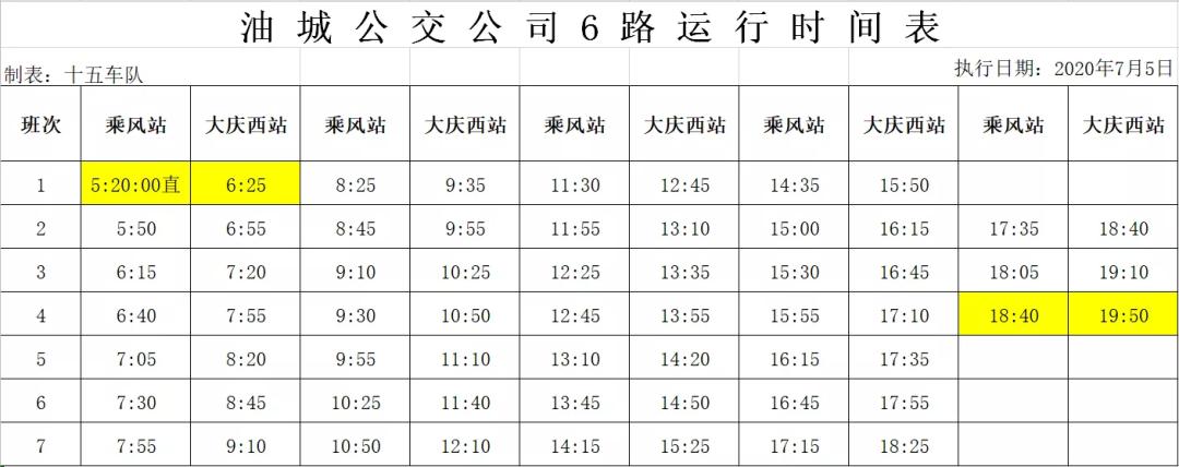 大庆公交最新使用指南，全面解析最新大庆公交线路与运营情况