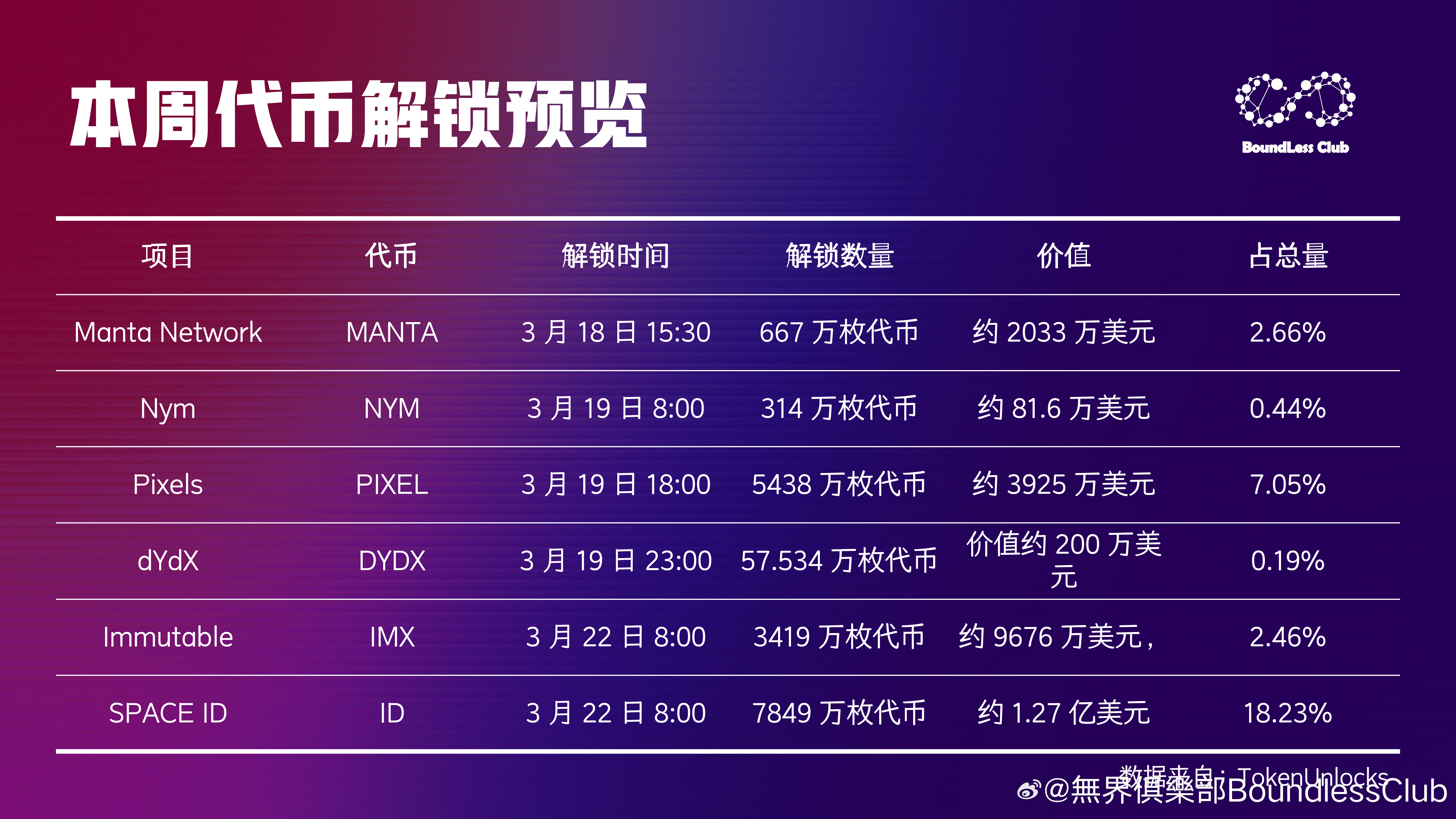 最新玩儿币，初学者与进阶用户步骤指南全解析