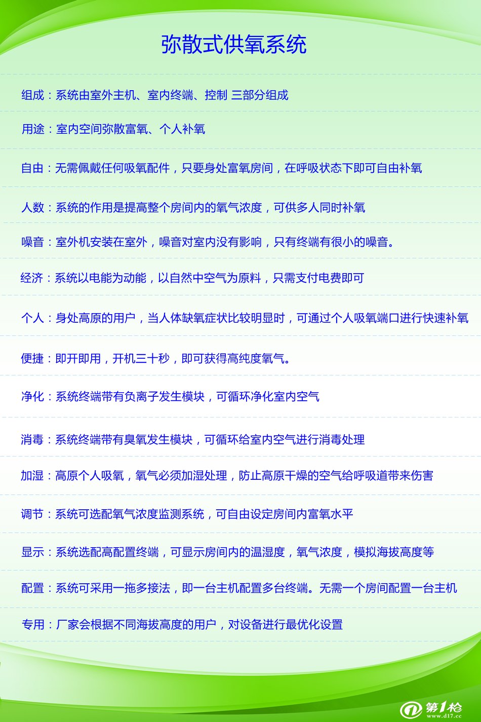 最新氧系统论述，一种观点的深入探讨