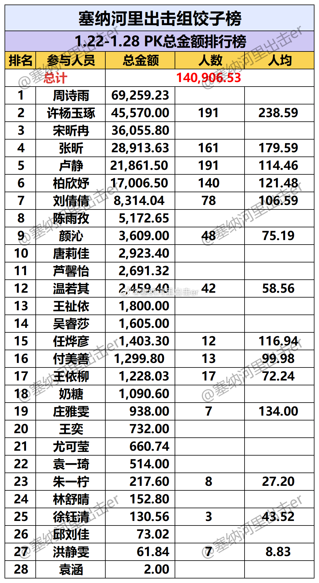 最新饺子榜，自然美景中的饺子之旅，探寻内心的平和宁静